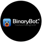 BotifyDeriv