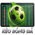 Kèo Bóng Đá